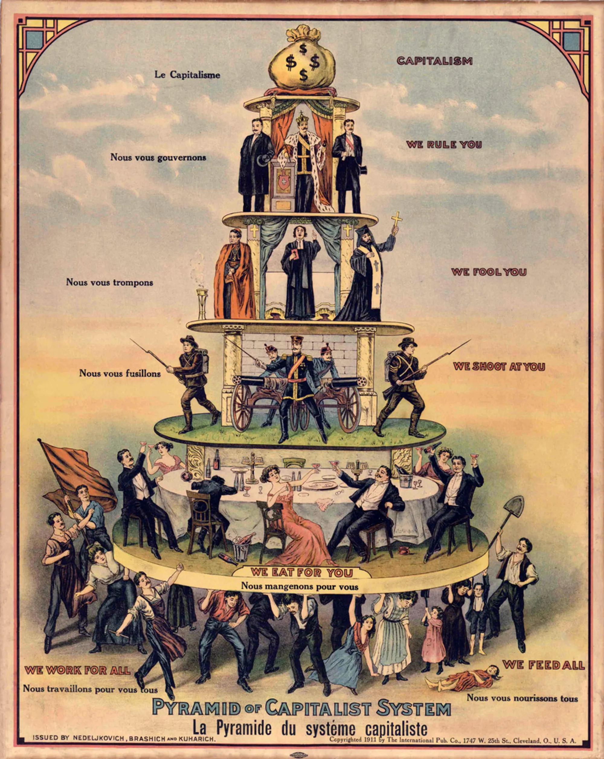 Pyramid of Capitalist System, 1911 cartoon.